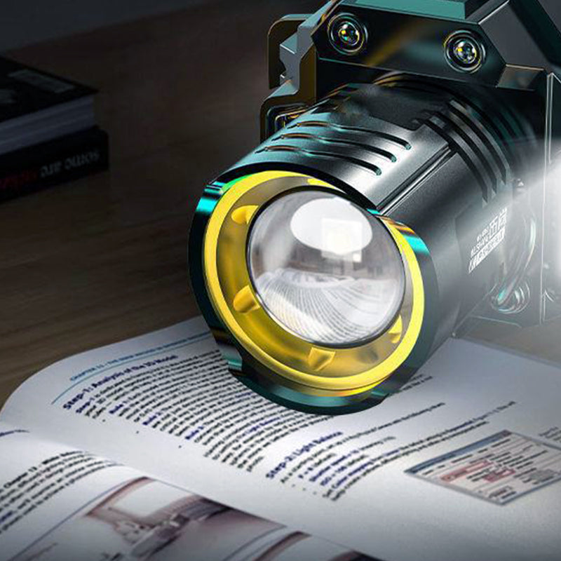 LumiBeam™ – Leistungsstarke LED Stirnlampe mit Intelligenter Sensor