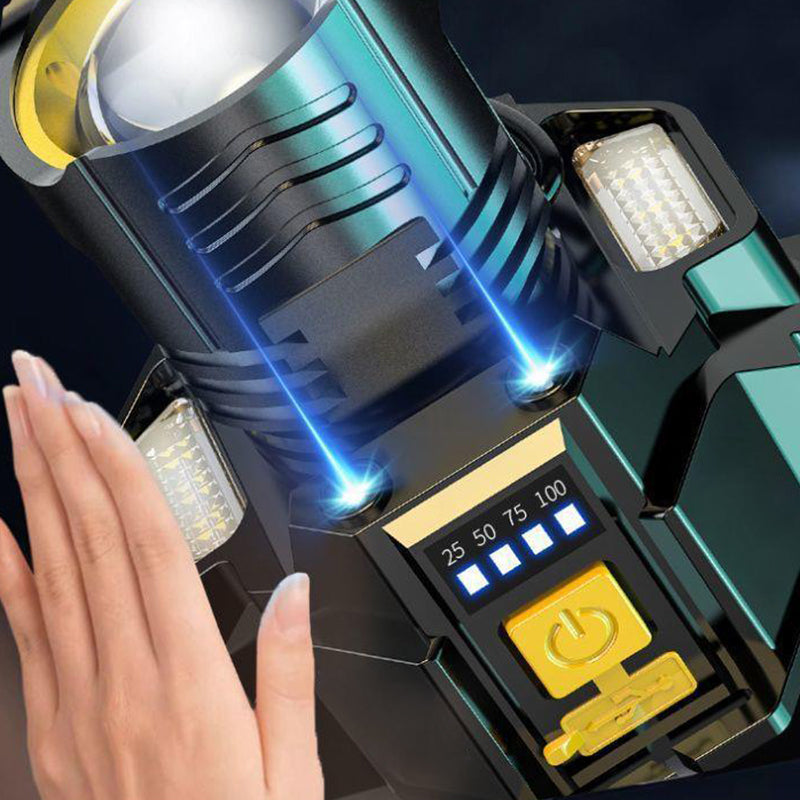 LumiBeam™ – Leistungsstarke LED Stirnlampe mit Intelligenter Sensor