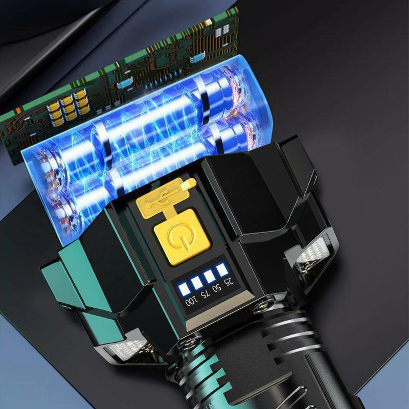 LumiBeam™ – Leistungsstarke LED Stirnlampe mit Intelligenter Sensor