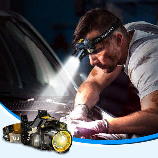 LumiBeam™ – Leistungsstarke LED Stirnlampe mit Intelligenter Sensor