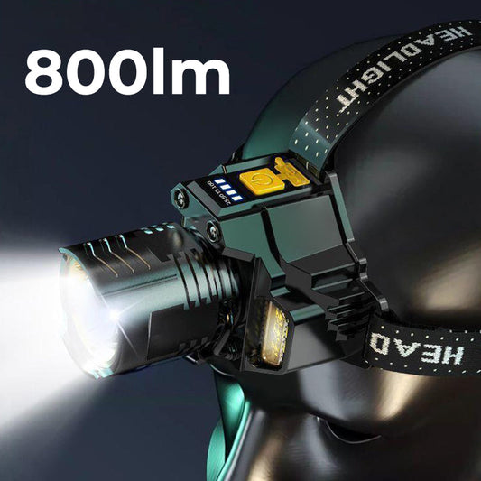 LumiBeam™ – Leistungsstarke LED Stirnlampe mit Intelligenter Sensor